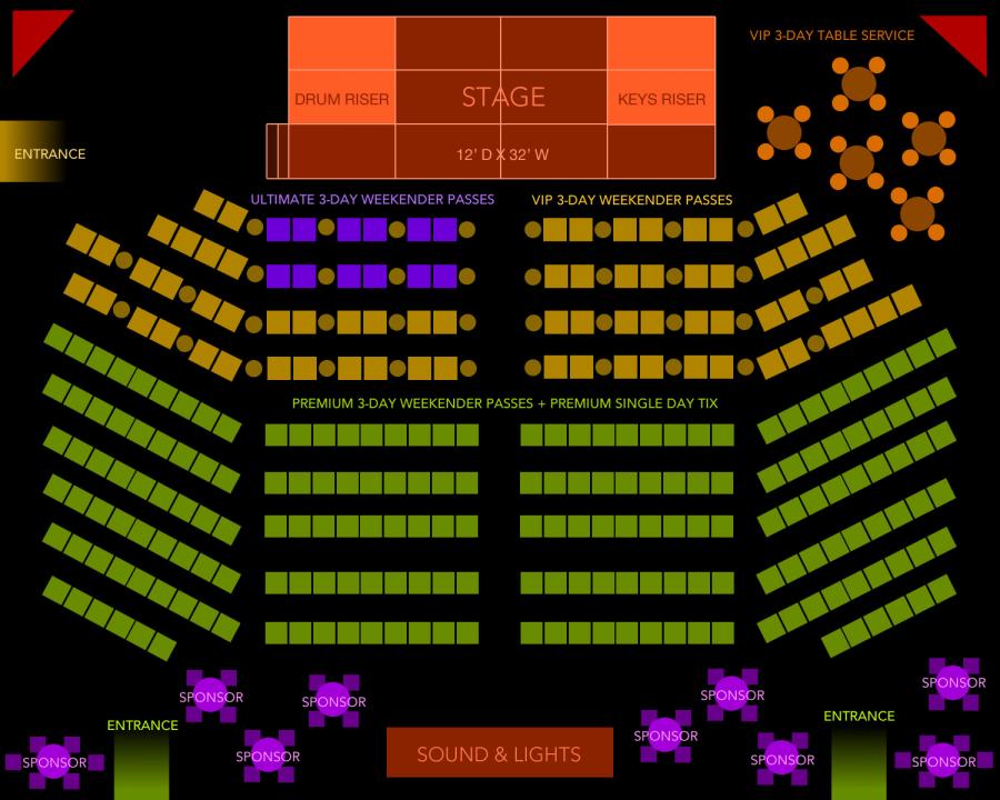 Sandy Shore's Jazz Weekender - Concert Seating Venue