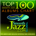 SmoothJazz.com Top 100 Albums - Spotify Playlist