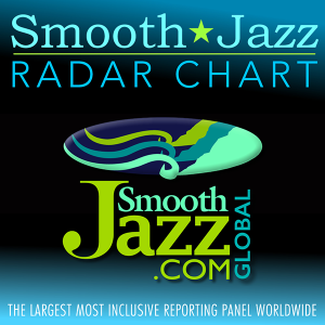 SmoothJazz.com Radar Chart
